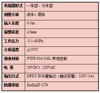1686994089107670.png 音叉參數.png